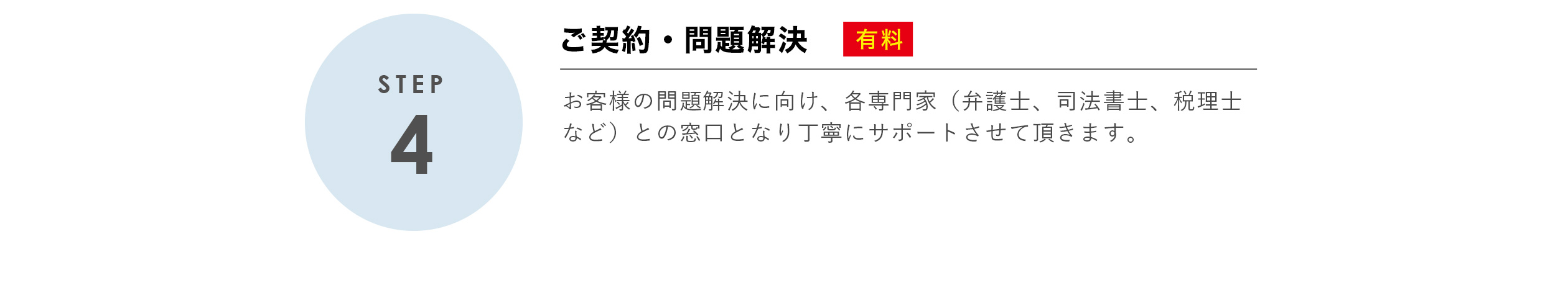 4ご契約・問題解決